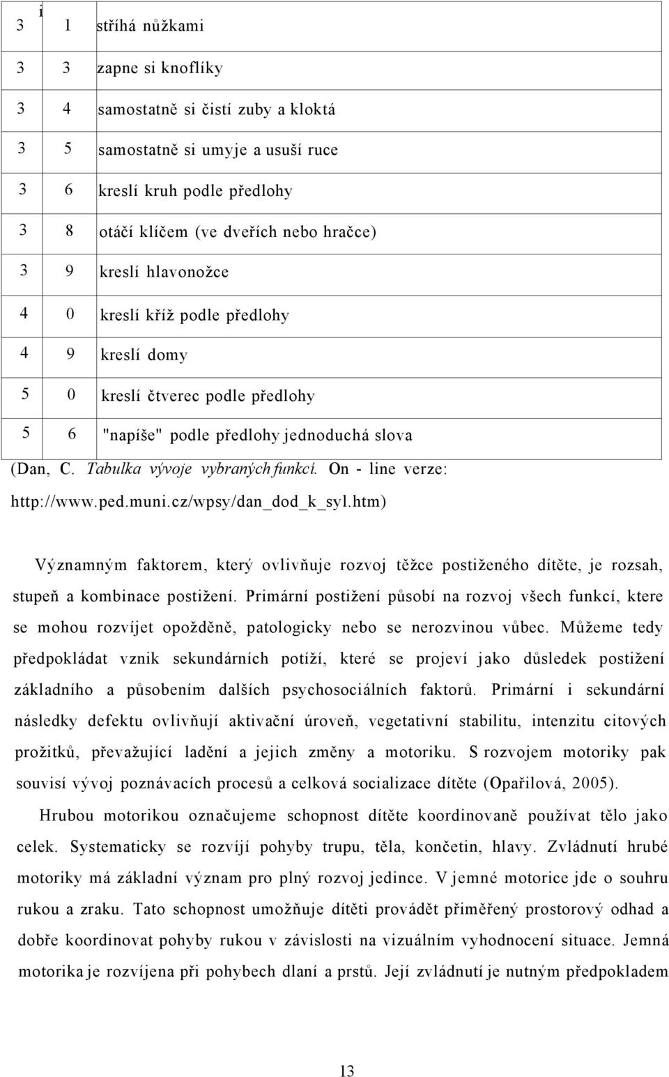 On - line verze: http://www.ped.muni.cz/wpsy/dan_dod_k_syl.htm) Významným faktorem, který ovlivňuje rozvoj těžce postiženého dítěte, je rozsah, stupeň a kombinace postižení.