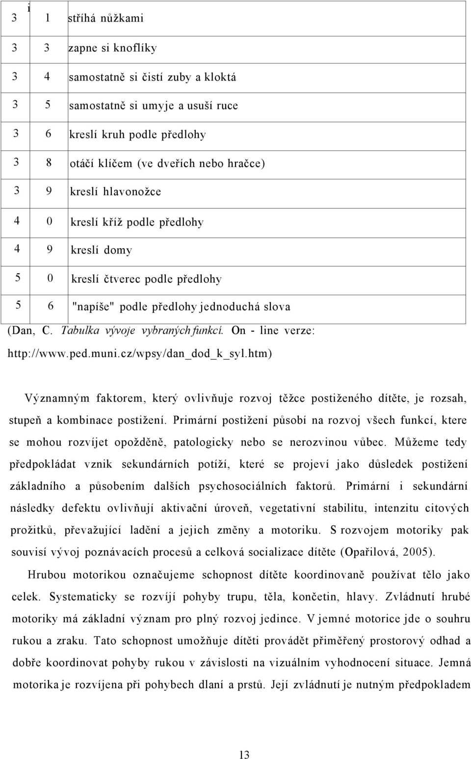 On - line verze: http://www.ped.muni.cz/wpsy/dan_dod_k_syl.htm) Významným faktorem, který ovlivňuje rozvoj těžce postiženého dítěte, je rozsah, stupeň a kombinace postižení.