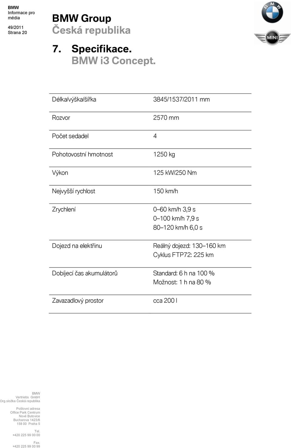 125 kw/250 Nm Nejvyšší rychlost 150 km/h Zrychlení 0 60 km/h 3,9 s 0 100 km/h 7,9 s 80 120 km/h 6,0 s