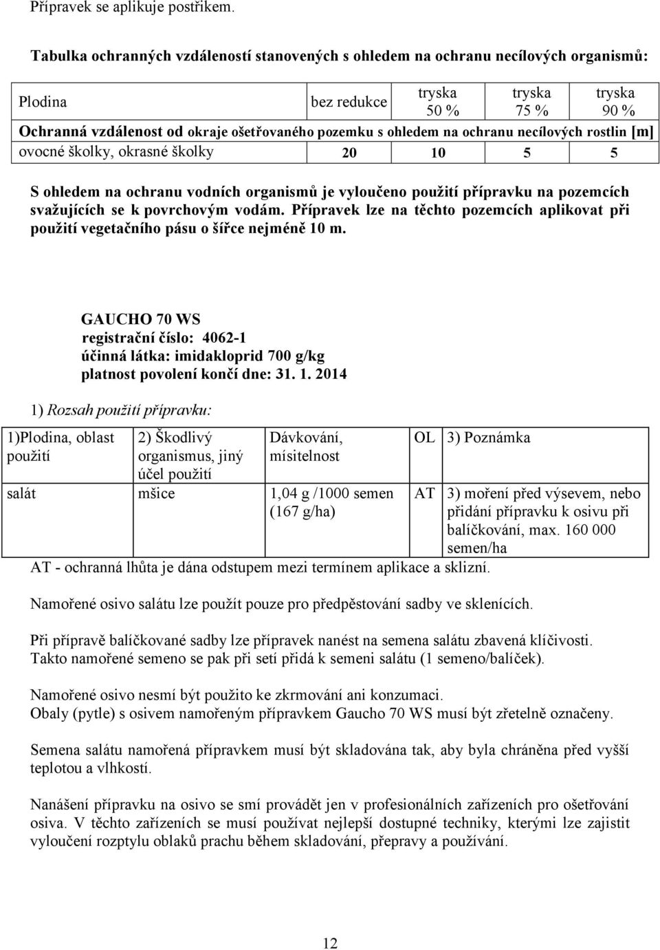 ochranu necílových rostlin [m] ovocné školky, okrasné školky 20 10 5 5 S ohledem na ochranu vodních organismů je vyloučeno přípravku na pozemcích svažujících se k povrchovým vodám.