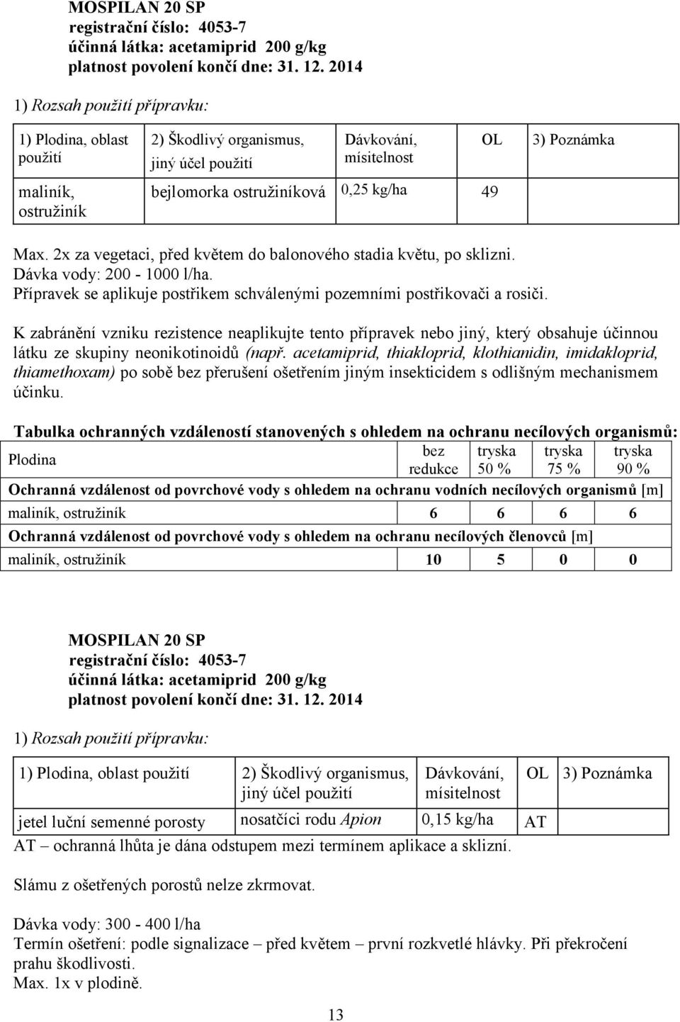 2x za vegetaci, před květem do balonového stadia květu, po sklizni. Dávka vody: 200-1000 l/ha. Přípravek se aplikuje postřikem schválenými pozemními postřikovači a rosiči.