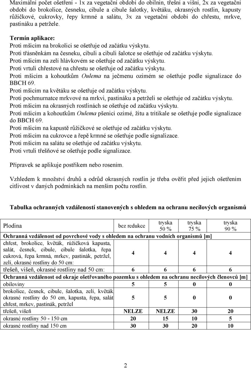 Proti třásněnkám na česneku, cibuli a cibuli šalotce se ošetřuje od začátku výskytu. Proti mšicím na zelí hlávkovém se ošetřuje od začátku výskytu.