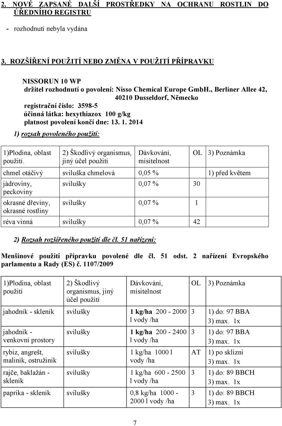 , Berliner Allee 42, 40210 Dusseldorf, Německo registrační číslo: 3598-5 účinná látka: hexythiazox 100 g/kg platnost povolení končí dne: 13. 1. 2014 1) rozsah povoleného : 1), oblast.