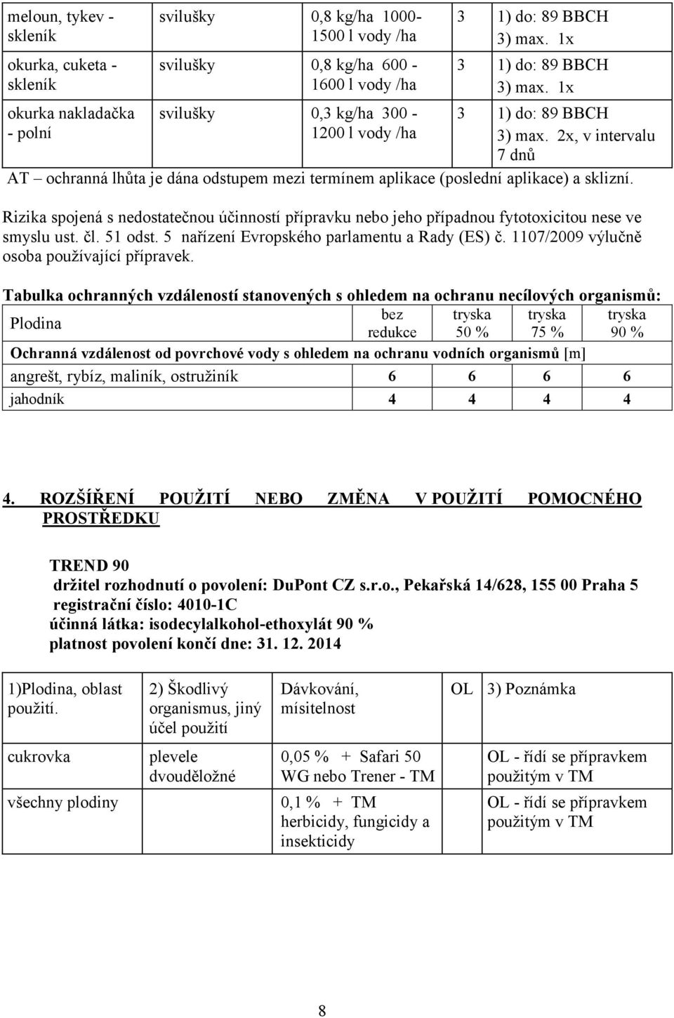 2x, v intervalu 7 dnů AT ochranná lhůta je dána odstupem mezi termínem aplikace (poslední aplikace) a sklizní.