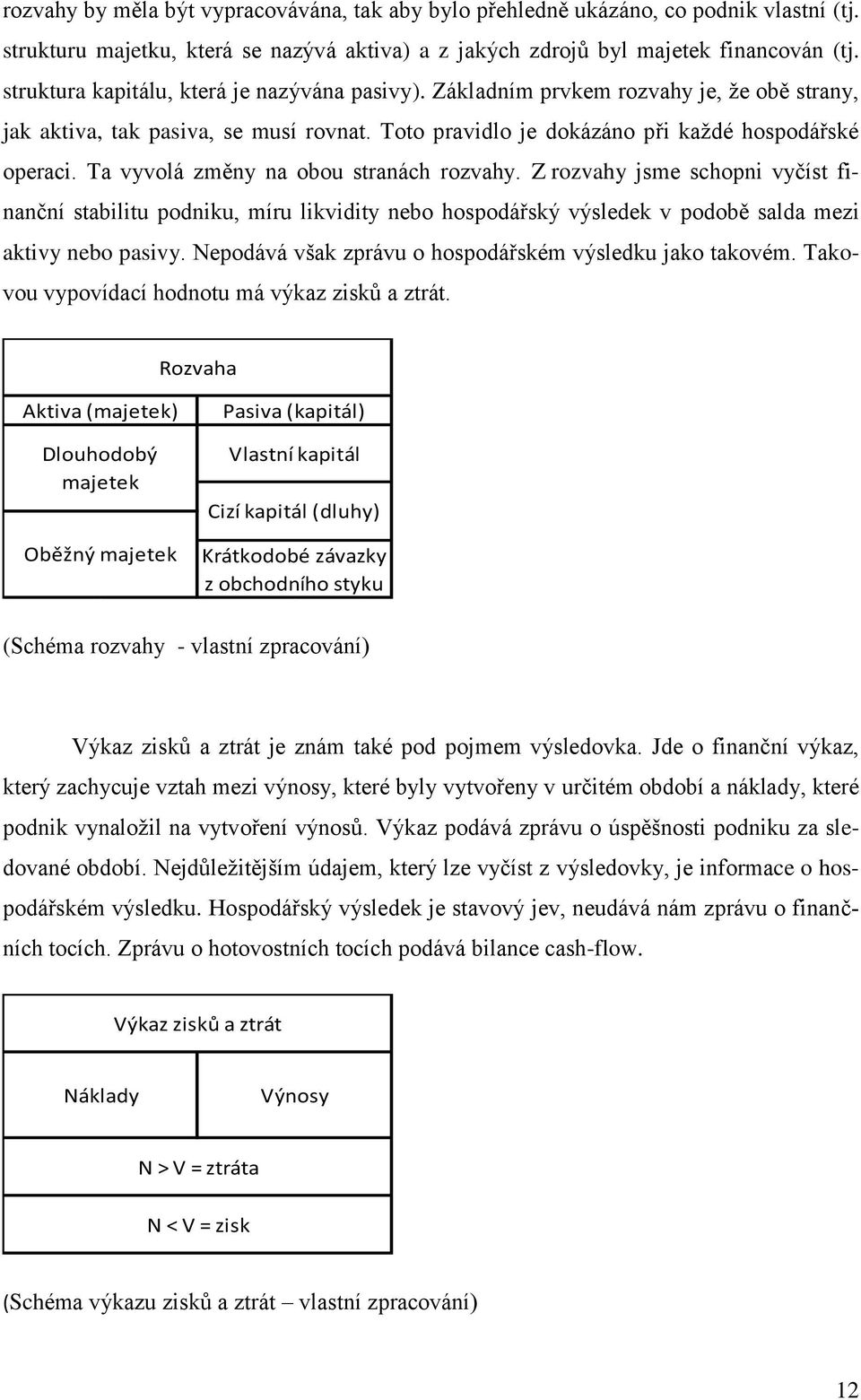 Ta vyvolá změny na obou stranách rozvahy. Z rozvahy jsme schopni vyčíst finanční stabilitu podniku, míru likvidity nebo hospodářský výsledek v podobě salda mezi aktivy nebo pasivy.