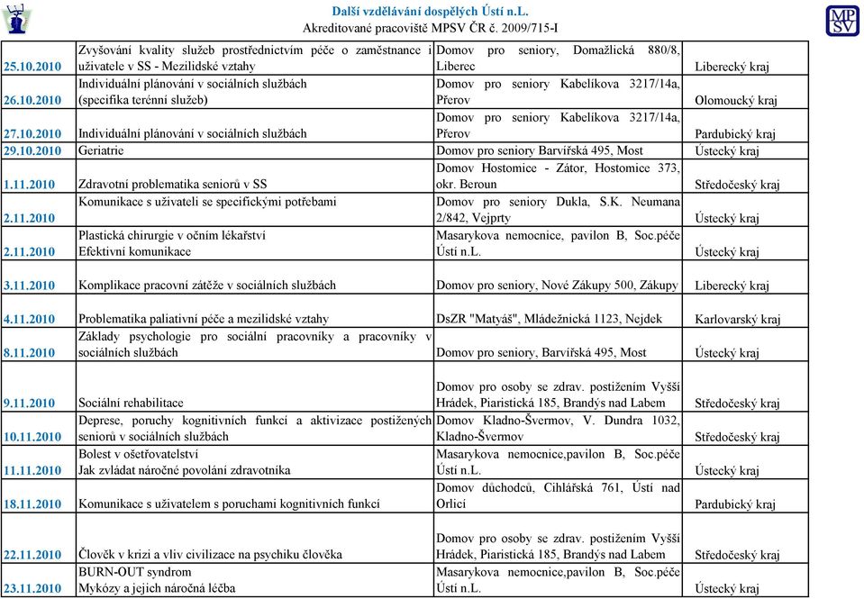 10.2010 Geriatrie Domov pro seniory Barvířská 495, Most 1.11.2010 Zdravotní problematika seniorů v SS Domov Hostomice - Zátor, Hostomice 373, 2.11.2010 Komunikace s uživateli se specifickými potřebami Domov pro seniory Dukla, S.