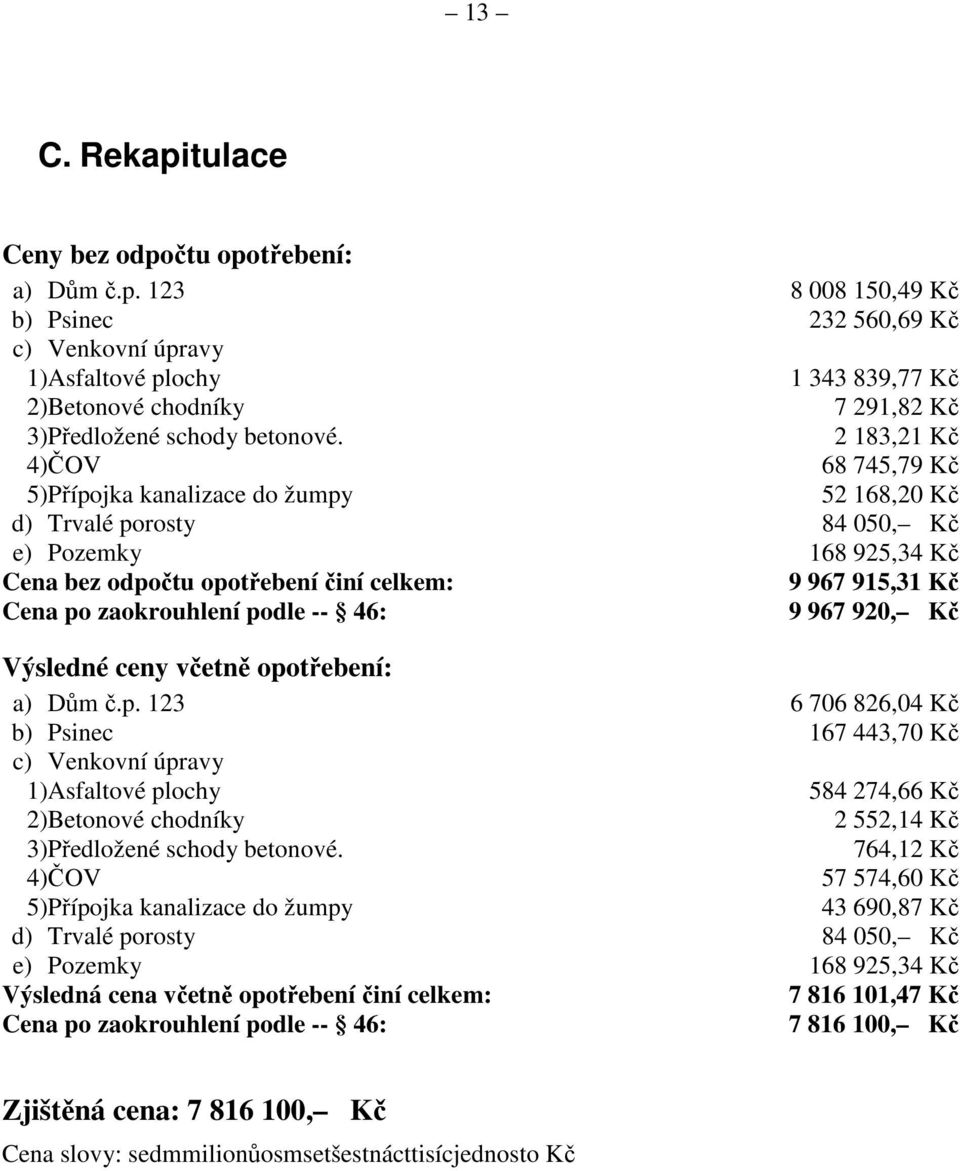 zaokrouhlení podle -- 46: 9 967 920, Kč Výsledné ceny včetně opotřebení: a) Dům č.p. 123 6 706 826,04 Kč b) Psinec 167 443,70 Kč c) Venkovní úpravy 1)Asfaltové plochy 584 274,66 Kč 2)Betonové chodníky 2 552,14 Kč 3)Předložené schody betonové.