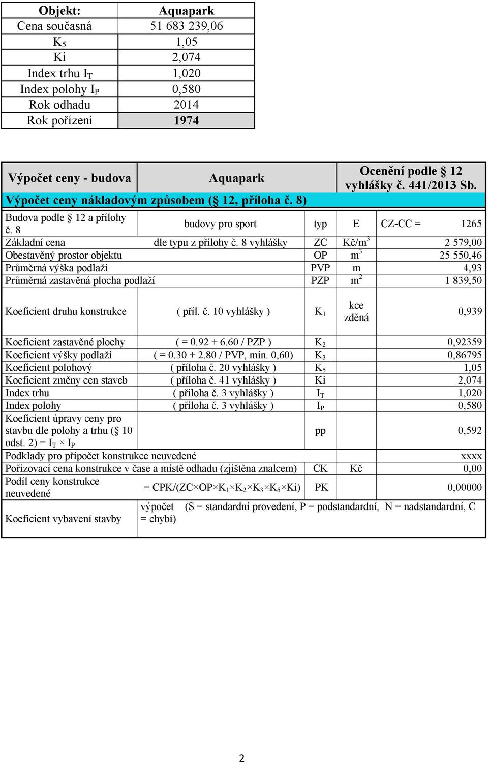 8 vyhlášky ZC Kč/m 3 579,00 Obestavěný prostor objektu OP m 3 5 550,46 Průměrná výška podlaží PVP m 4,93 Průměrná zastavěná plocha podlaží PZP m 1 839,50 Koeficient druhu konstrukce ( příl. č.