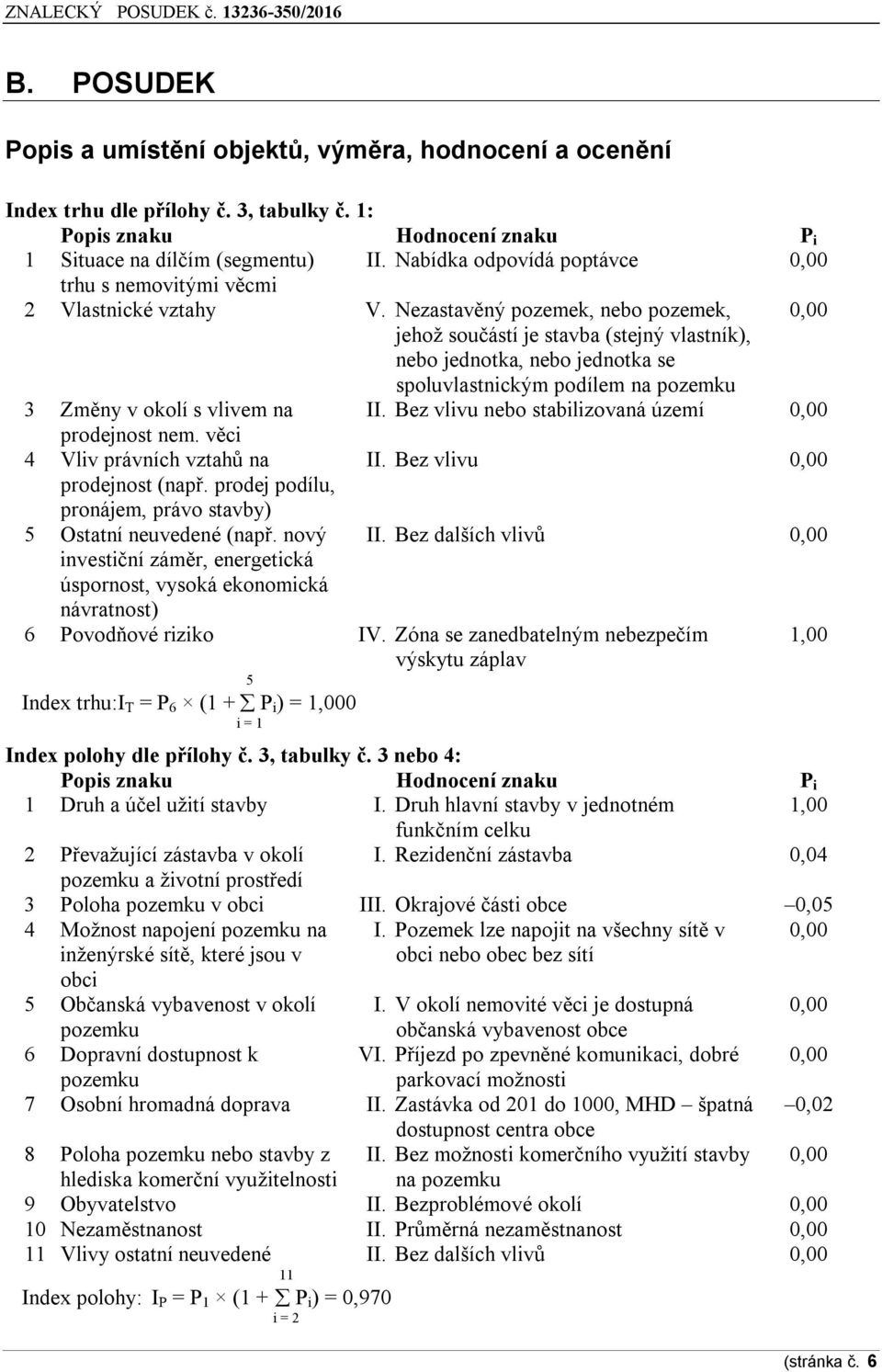 Nezastavěný pozemek, nebo pozemek, 0,00 jehož součástí je stavba (stejný vlastník), nebo jednotka, nebo jednotka se spoluvlastnickým podílem na pozemku 3 Změny v okolí s vlivem na II.