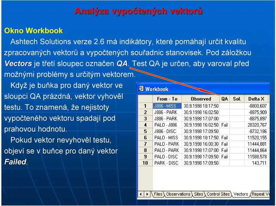 Pod záložkou Vectors je třetí sloupec označen QA. Test QA je určen, aby varoval před možnými problémy s určitým vektorem.