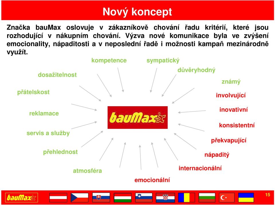 Výzva nové komunikace byla ve zvýšení emocionality, nápaditosti a v neposlední řadě i možnosti kampaň