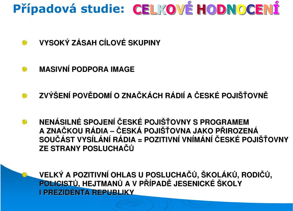 OVNA JAKO PŘIROZENP IROZENÁ SOUČÁST ST VYSÍLÁNÍ RÁDIA = POZITIVNÍ VNÍMÁNÍČESK ESKÉ POJIŠŤOVNY OVNY ZE STRANY POSLUCHAČŮ VELKÝ A