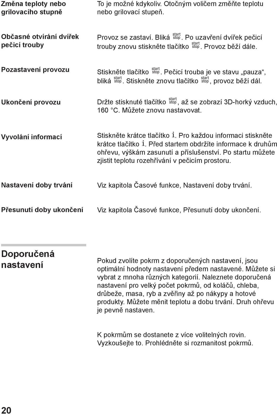 Ukončení provozu Držte stisknuté tlačítko, až se zobrazí 3D-horký vzduch, 160 C. Můžete znovu nastavovat. Vyvolání informací Stiskněte krátce tlačítko. Pro každou informaci stiskněte krátce tlačítko.