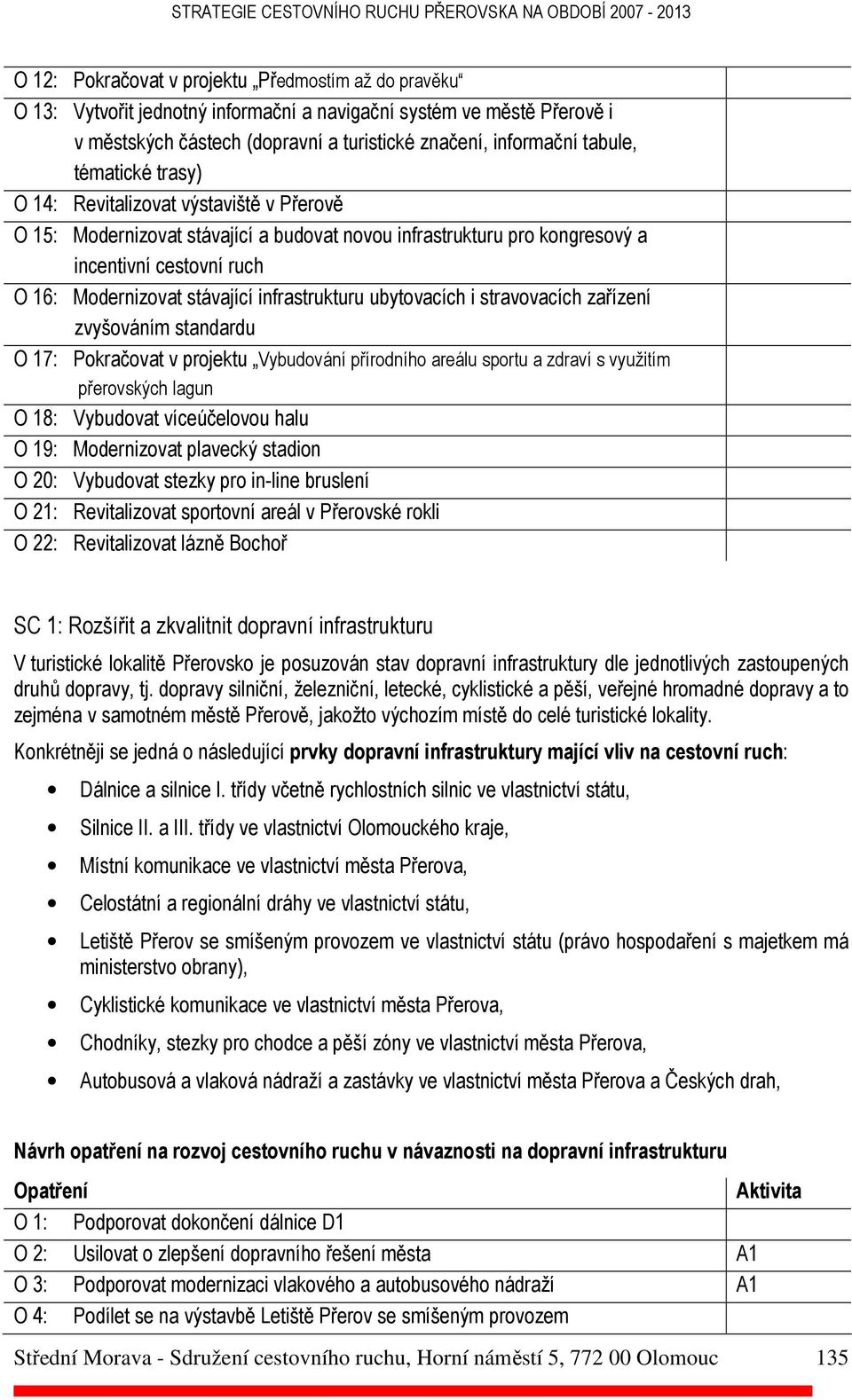 infrastrukturu ubytovacích i stravovacích zařízení zvyšováním standardu O 17: Pokračovat v projektu Vybudování přírodního areálu sportu a zdraví s využitím přerovských lagun O 18: Vybudovat