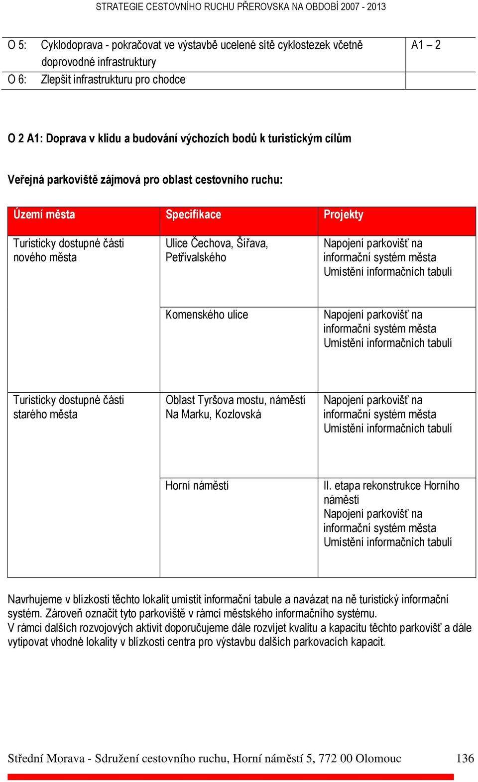 parkovišť na informační systém města Umístění informačních tabulí Komenského ulice Napojení parkovišť na informační systém města Umístění informačních tabulí Turisticky dostupné části starého města