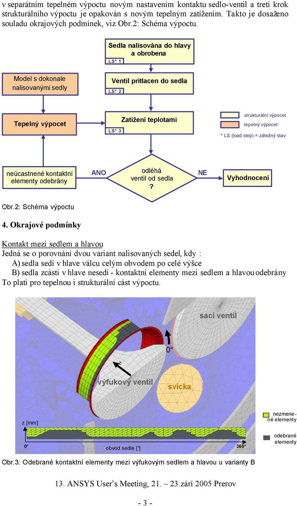 Sedla nalisována do hlavy a obrobena LS* 1 Model s dokonale nalisovanými sedly Ventil pritlacen do sedla LS* 2 Tepelný výpocet LS* 3 Zatížení teplotami strukturální výpocet tepelný výpocet * LS (load