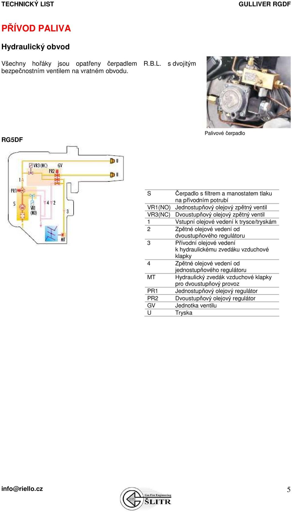 Vstupní olejové vedení k trysce/tryskám 2 Zpětné olejové vedení od dvoustupňového regulátoru 3 Přívodní olejové vedení k hydraulickému zvedáku vzduchové klapky 4 Zpětné