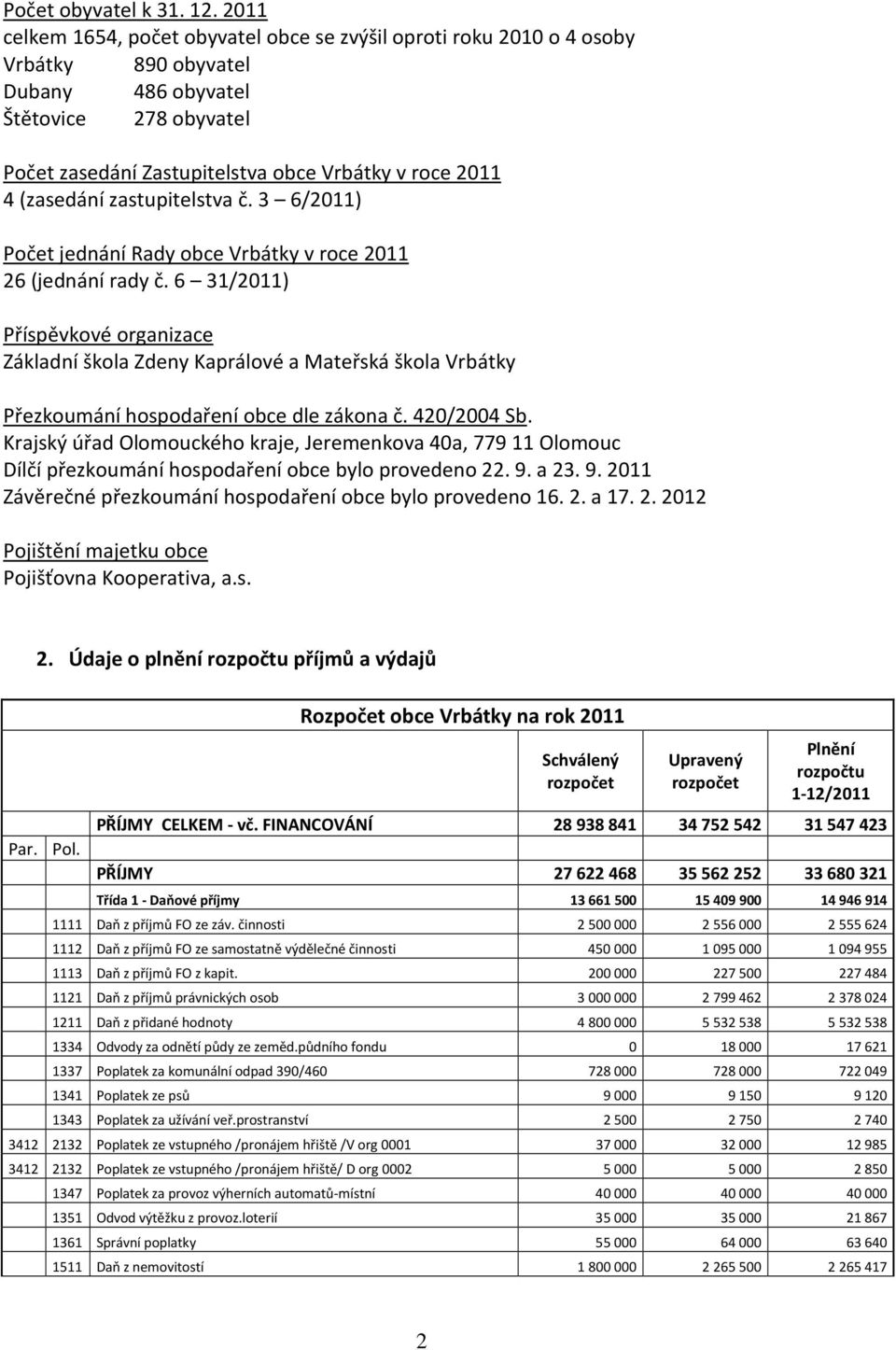 (zasedání zastupitelstva č. 3 6/2011) Počet jednání Rady obce Vrbátky v roce 2011 26 (jednání rady č.