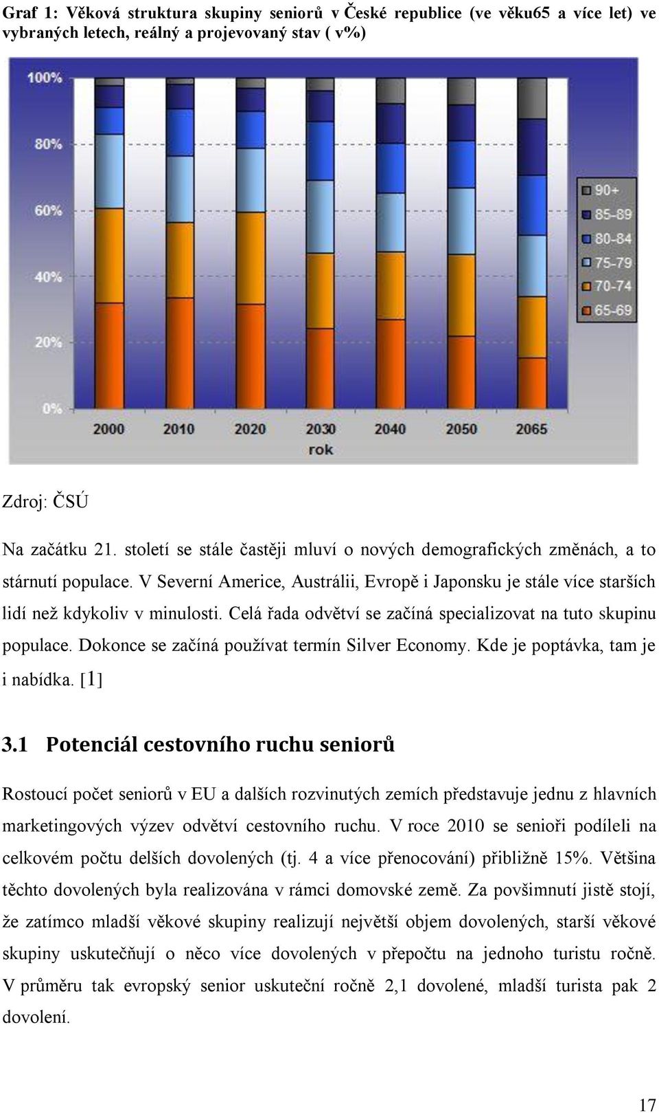 Celá řada odvětví se začíná specializovat na tuto skupinu populace. Dokonce se začíná používat termín Silver Economy. Kde je poptávka, tam je i nabídka. [1] 3.