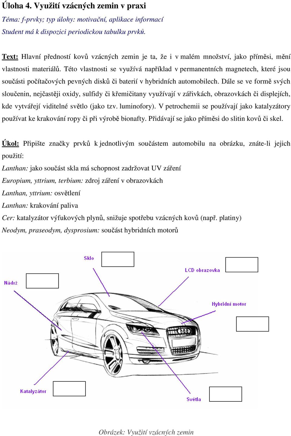 Této vlastnosti se využívá například v permanentních magnetech, které jsou součásti počítačových pevných disků či baterií v hybridních automobilech.