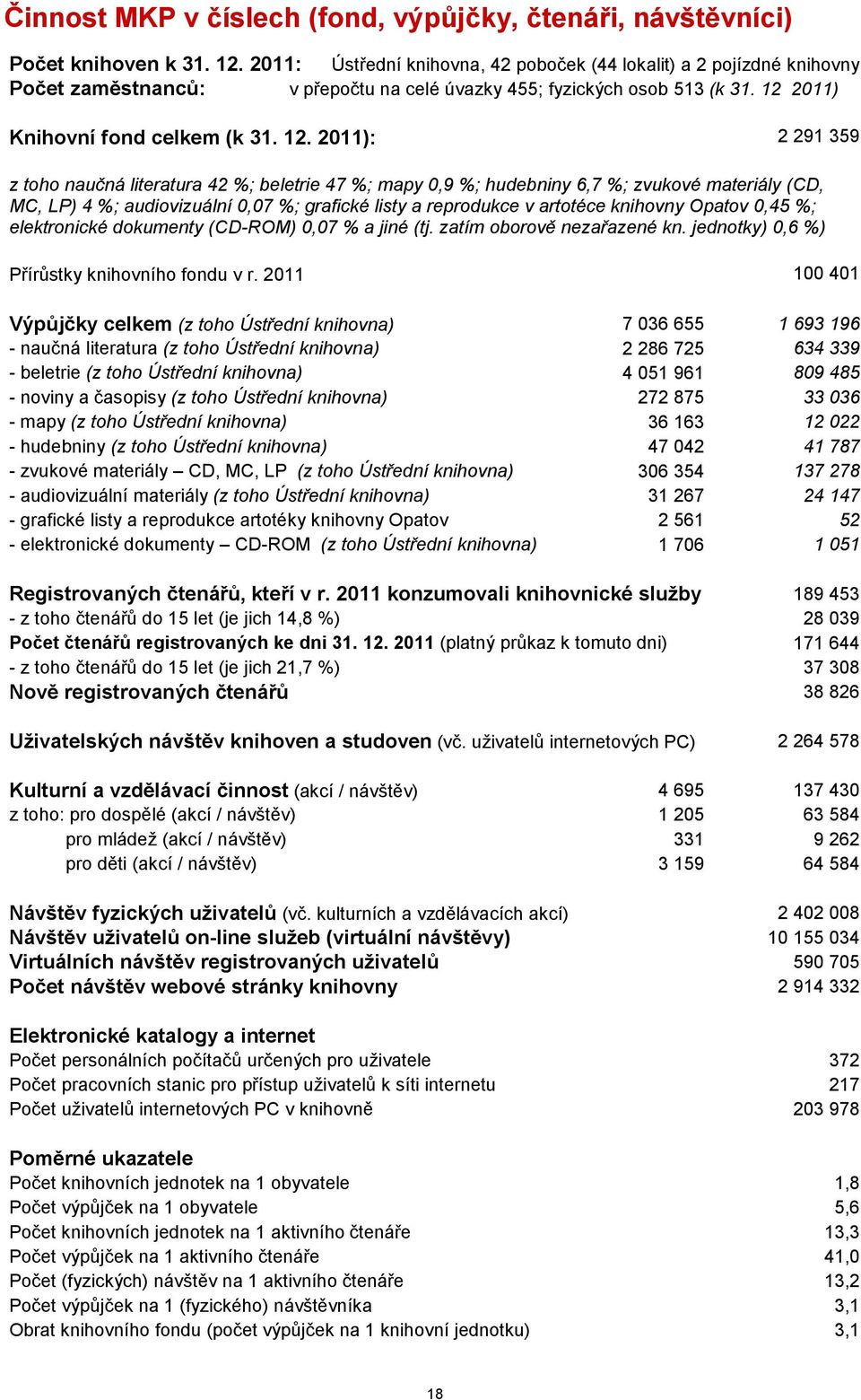 2011) Knihovní fond celkem (k 31. 12.