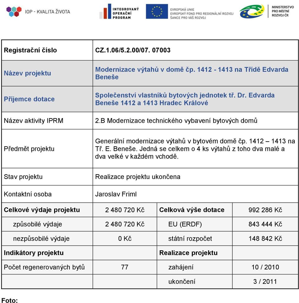 ukončena Jaroslav Friml Celkové výdaje projektu 2 480 720 Kč Celková výše dotace 992 286 Kč způsobilé výdaje 2 480 720 Kč EU (ERDF) 843 444 Kč