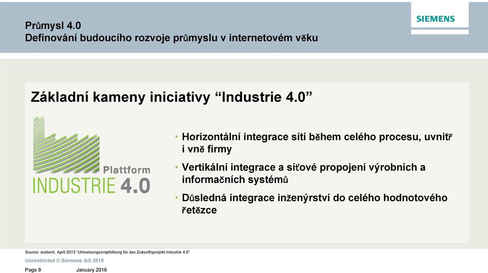 0 Horizontální integrace sítí během celého procesu, uvnitř i vně firmy Vertikální integrace a síťové