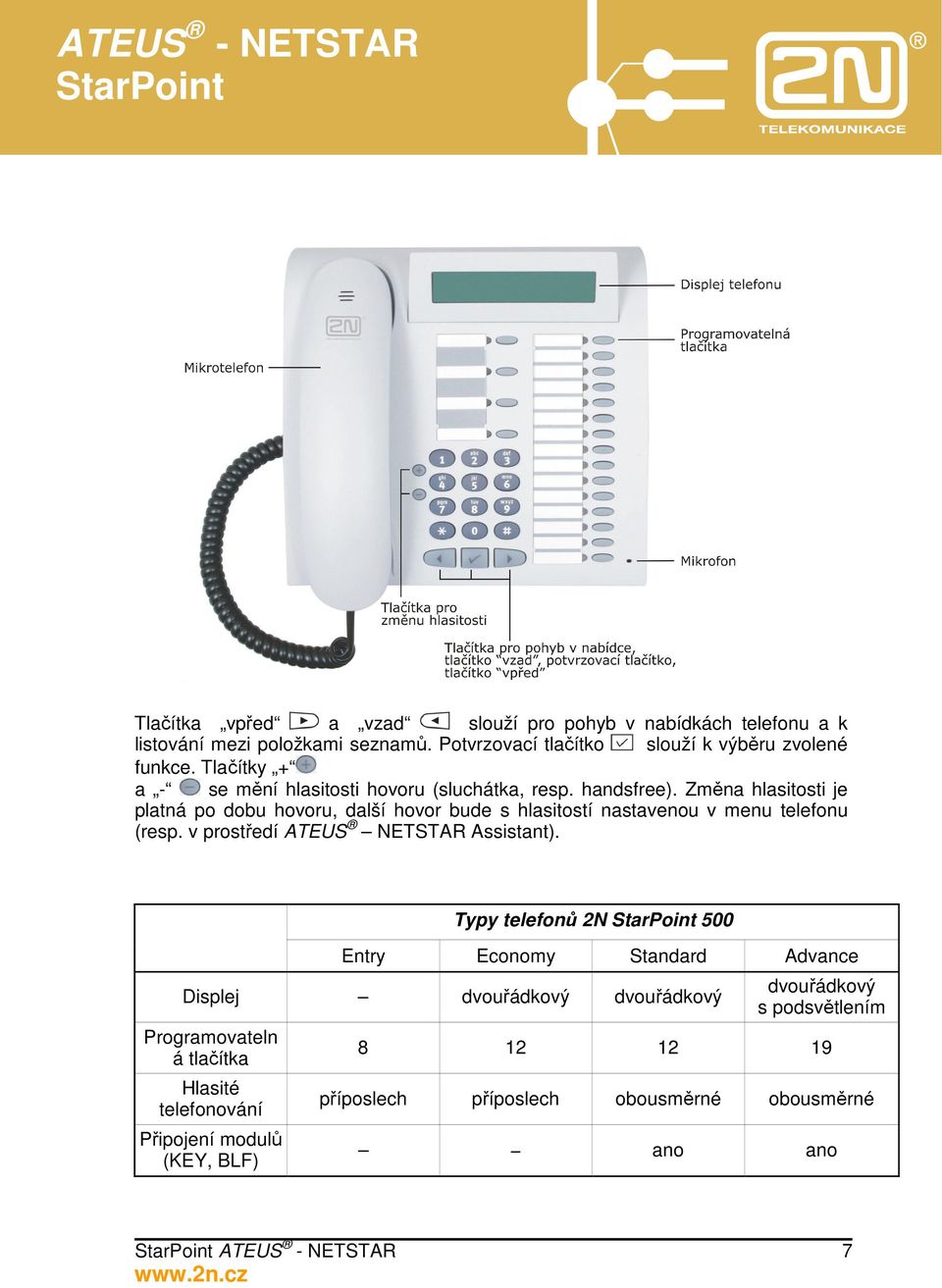 Změna hlasitosti je platná po dobu hovoru, další hovor bude s hlasitostí nastavenou v menu telefonu (resp. v prostředí ATEUS NETSTAR Assistant).