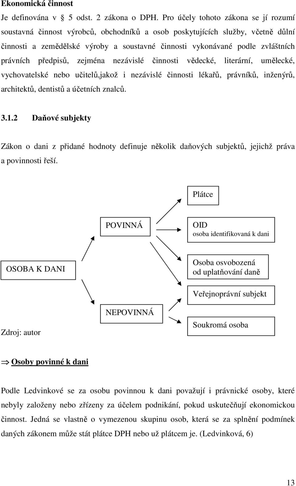 právních předpisů, zejména nezávislé činnosti vědecké, literární, umělecké, vychovatelské nebo učitelů,jakož i nezávislé činnosti lékařů, právníků, inženýrů, architektů, dentistů a účetních znalců. 3.