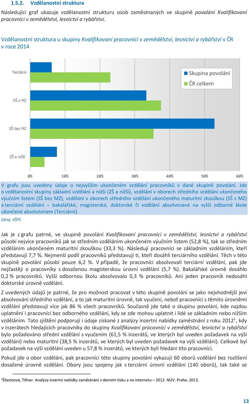 údaje o nejvyšším ukončeném vzdělání pracovníků v dané skupině povolání.