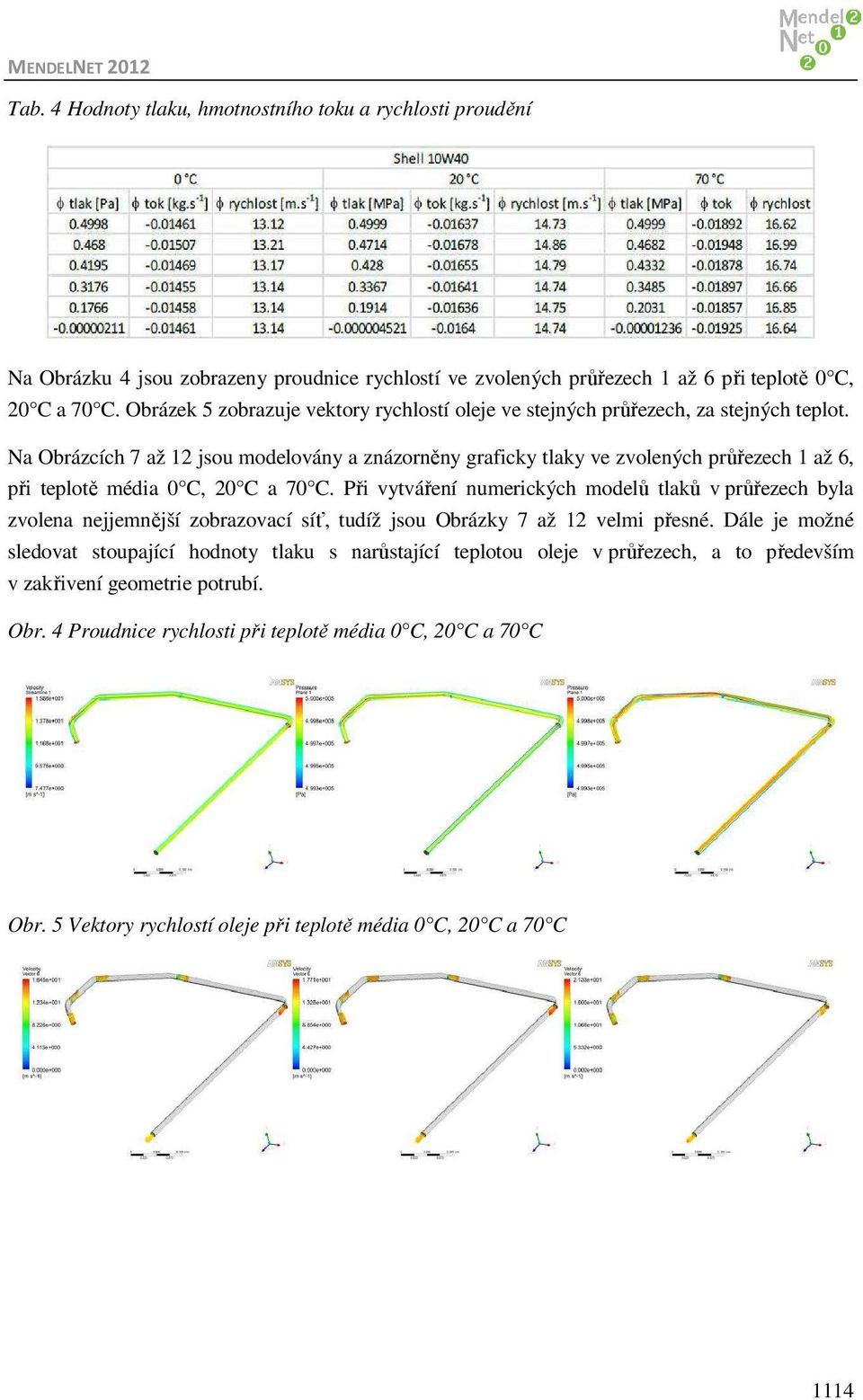 Na Obrázcích 7 až 12 jsou modelovány a znázorněny graficky tlaky ve zvolených průřezech 1 až 6, při teplotě média 0 C, 20 C a 70 C.