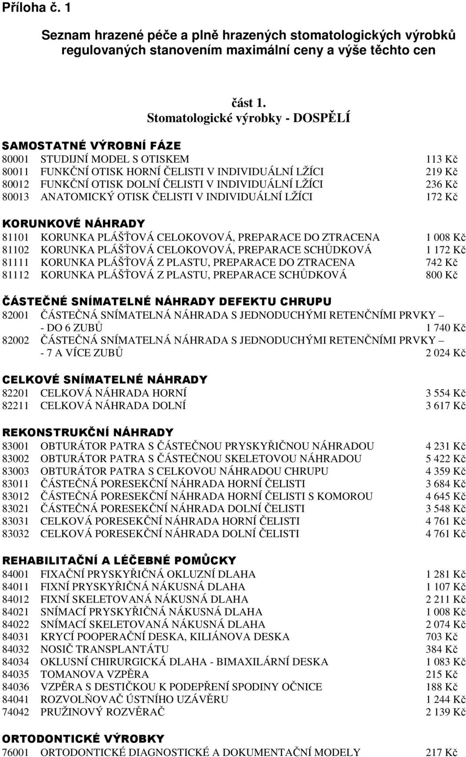 INDIVIDUÁLNÍ LŽÍCI 236 Kč 80013 ANATOMICKÝ OTISK ČELISTI V INDIVIDUÁLNÍ LŽÍCI 172 Kč KORUNKOVÉ NÁHRADY 81101 KORUNKA PLÁŠŤOVÁ CELOKOVOVÁ, PREPARACE DO ZTRACENA 1 008 Kč 81102 KORUNKA PLÁŠŤOVÁ