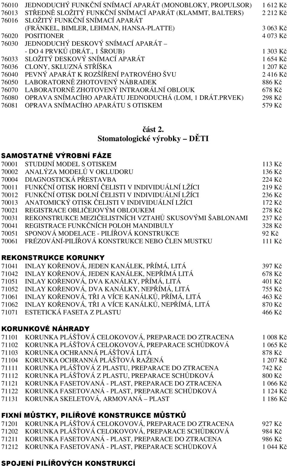 , 1 ŠROUB) 1 303 Kč 76033 SLOŽITÝ DESKOVÝ SNÍMACÍ APARÁT 1 654 Kč 76036 CLONY, SKLUZNÁ STŘÍŠKA 1 207 Kč 76040 PEVNÝ APARÁT K ROZŠÍŘENÍ PATROVÉHO ŠVU 2 416 Kč 76050 LABORATORNĚ ZHOTOVENÝ NÁBRADEK 886