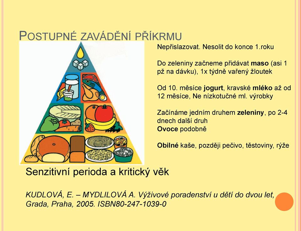 měsíce jogurt, kravské mléko aţ od 12 měsíce, Ne nízkotučné ml.