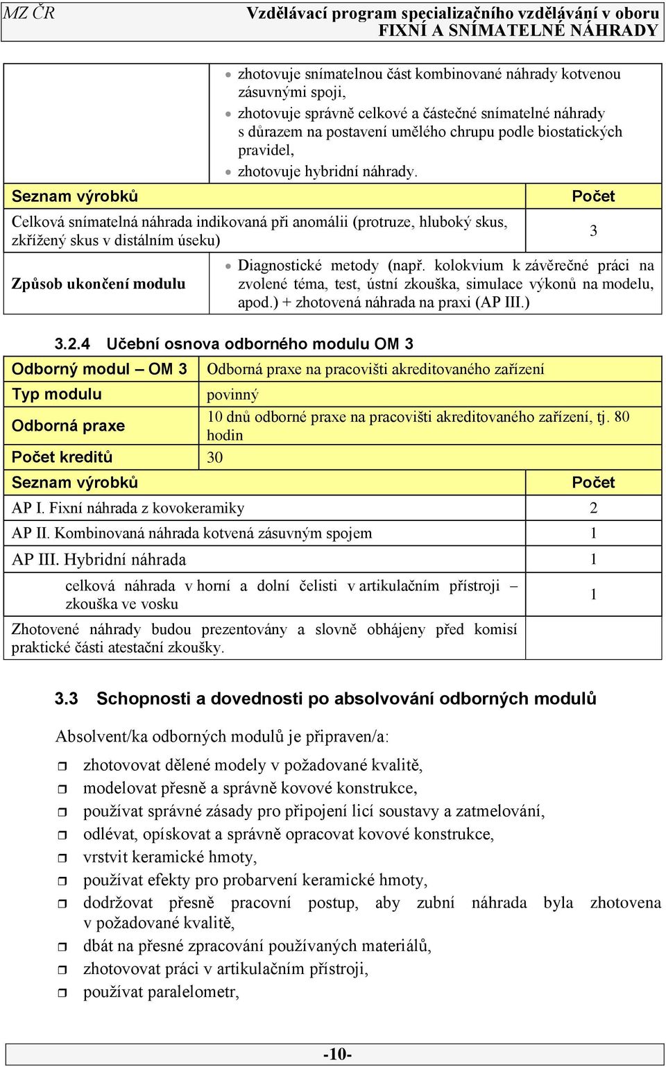 Celková snímatelná náhrada indikovaná při anomálii (protruze, hluboký skus, zkřížený skus v distálním úseku) Způsob ukončení modulu Počet Diagnostické metody (např.