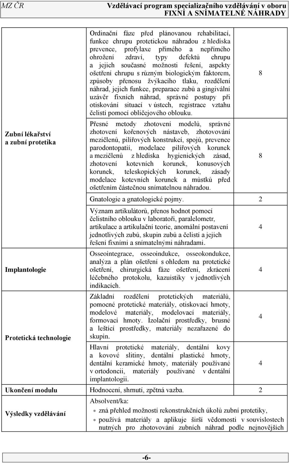 funkce, preparace zubů a gingivální uzávěr fixních náhrad, správné postupy při otiskování situací v ústech, registrace vztahu čelistí pomocí obličejového oblouku.