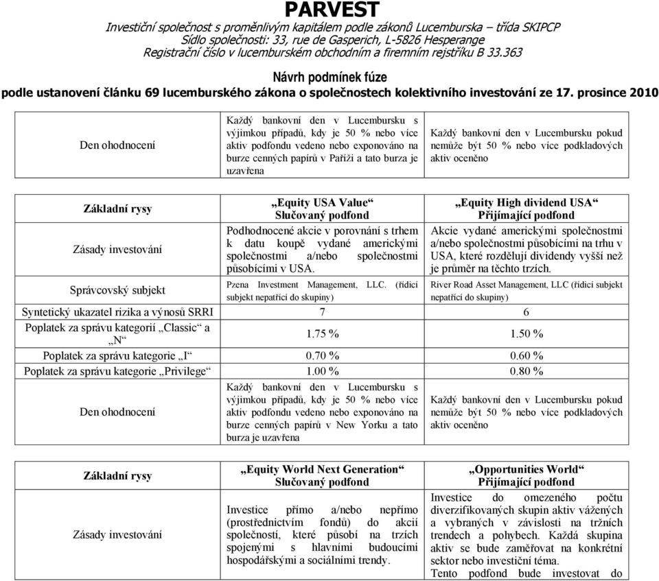 Equity High dividend Akcie vydané americkými společnostmi a/nebo společnostmi působícími na trhu v, které rozdělují dividendy vyšší než je průměr na těchto trzích. Pzena nvestment Management, LLC.