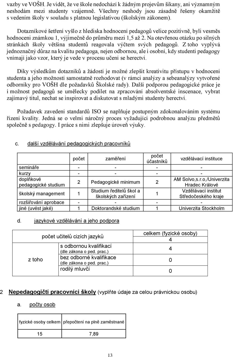 Dotazníkové šetření vyšlo z hlediska hodnocení pedagogů velice pozitivně, byli vesměs hodnoceni známkou 1, výjimečně do průměru mezi 1,5 až 2.