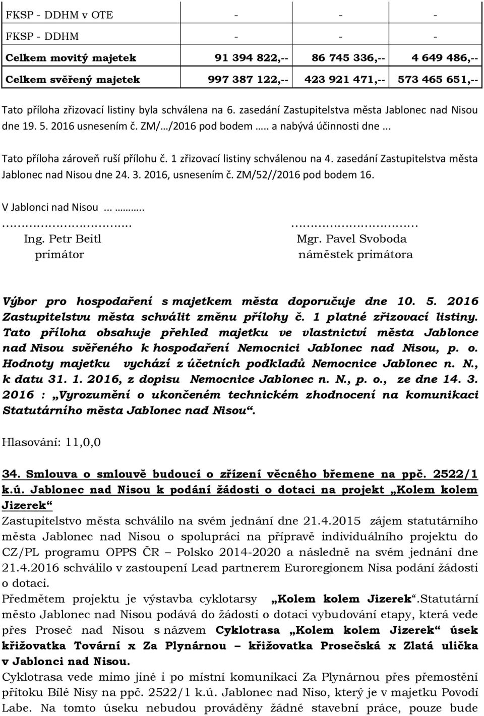 1 zřizovací listiny schválenou na 4. zasedání Zastupitelstva města Jablonec nad Nisou dne 24. 3. 2016, usnesením č. ZM/52//2016 pod bodem 16. V Jablonci nad Nisou........ Ing. Petr Beitl primátor Mgr.