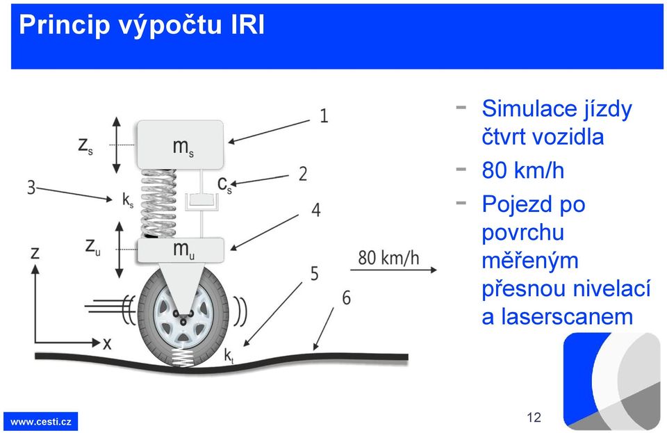 80 km/h Pojezd po povrchu