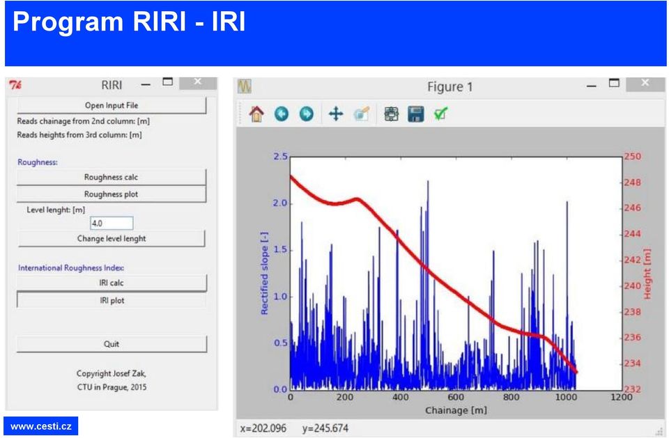 IRI 13