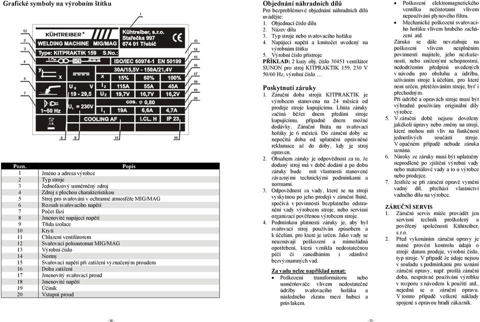 fází 8 Jmenovité napájecí napětí 9 Třída izolace 10 Krytí 11 Chlazení ventilátorem 12 Svařovací poloautomat MIG/MAG 13 Výrobní číslo 14 Normy 15 Svařovací napětí při zatížení vyznačeným proudem 16
