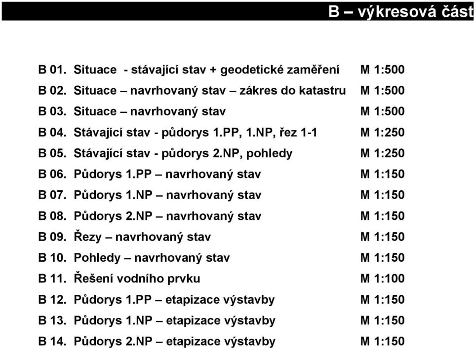 PP navrhovaný stav M 1:150 B 07. Půdorys 1.NP navrhovaný stav M 1:150 B 08. Půdorys 2.NP navrhovaný stav M 1:150 B 09. Řezy navrhovaný stav M 1:150 B 10.