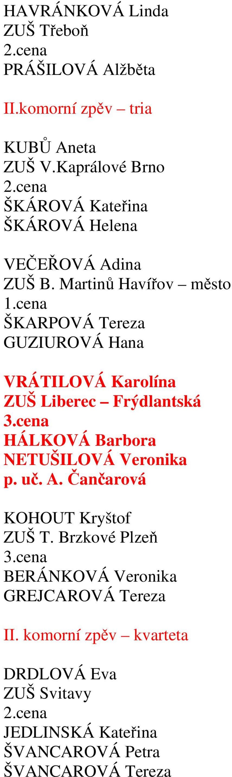 Martinů Havířov město ŠKARPOVÁ Tereza GUZIUROVÁ Hana VRÁTILOVÁ Karolína ZUŠ Liberec Frýdlantská HÁLKOVÁ Barbora