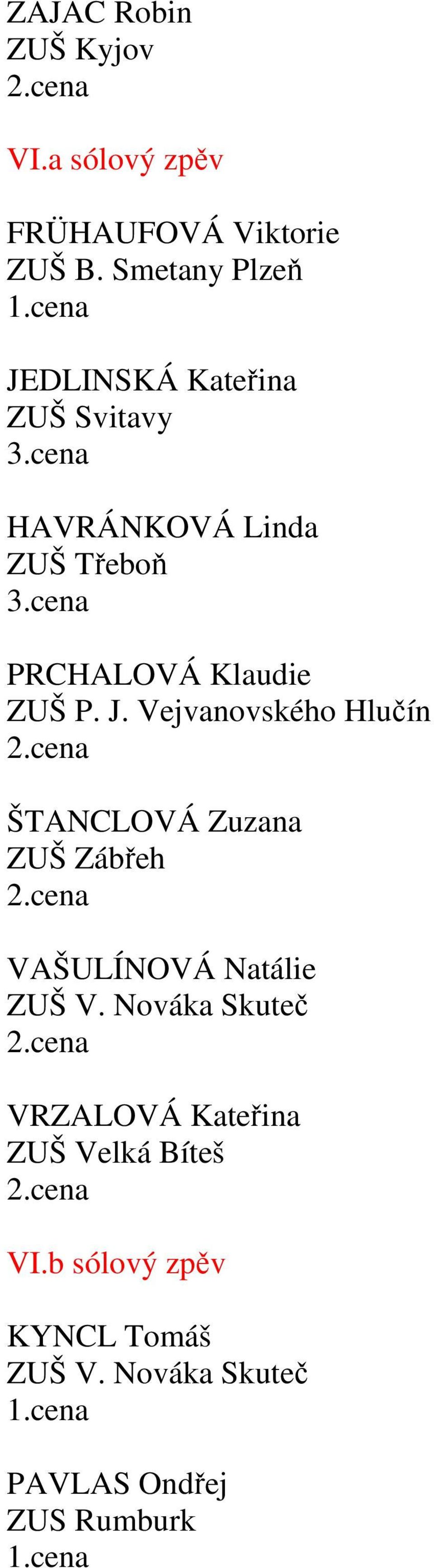 ZUŠ P. J. Vejvanovského Hlučín ŠTANCLOVÁ Zuzana ZUŠ Zábřeh VAŠULÍNOVÁ Natálie ZUŠ V.