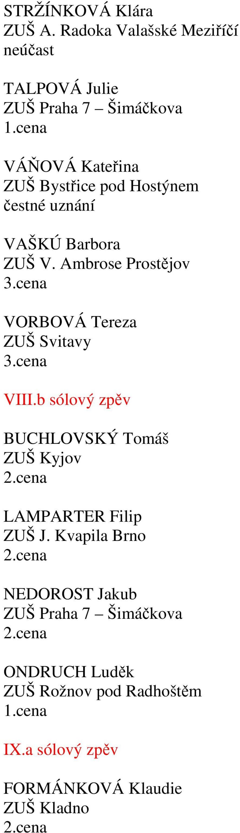 Hostýnem VAŠKÚ Barbora ZUŠ V. Ambrose Prostějov VORBOVÁ Tereza ZUŠ Svitavy VIII.