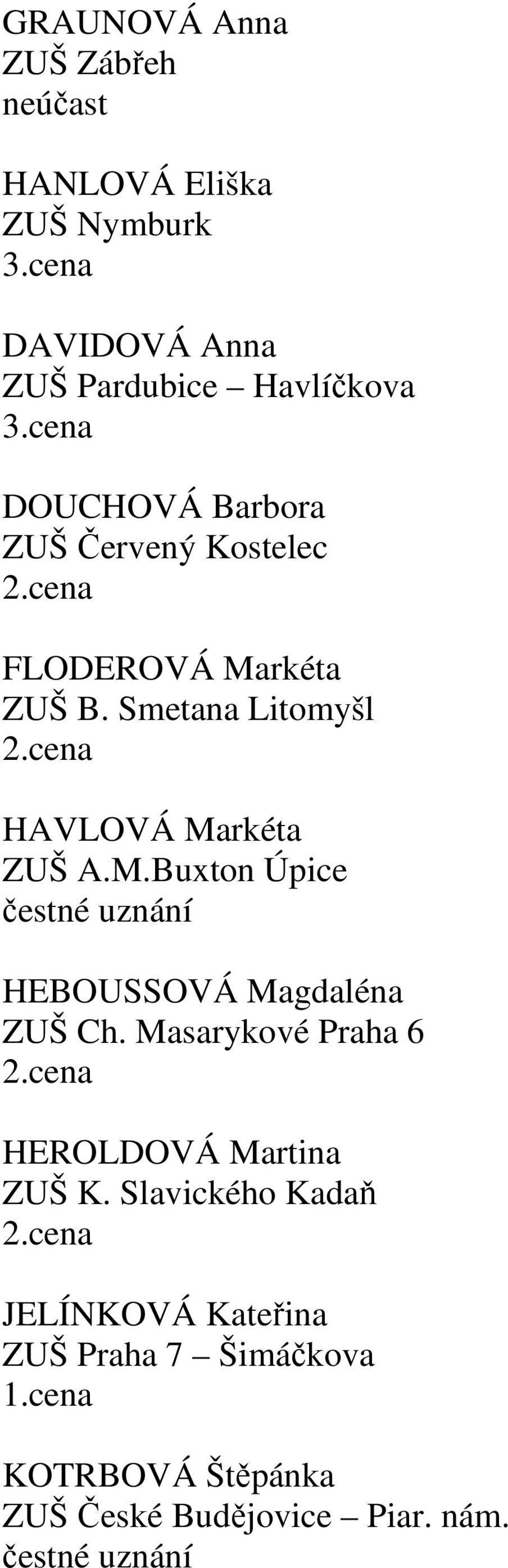 Smetana Litomyšl HAVLOVÁ Markéta ZUŠ A.M.Buxton Úpice HEBOUSSOVÁ Magdaléna ZUŠ Ch.