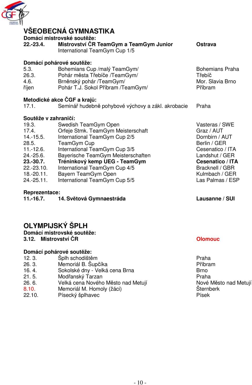 akrobacie Praha Soutěže v zahraničí: 19.3. Swedish TeamGym Open Vasteras / SWE 17.4. Orfeje Stmk. TeamGym Meisterschaft Graz / AUT 14.-15.5. International TeamGym Cup 2/5 Dornbirn / AUT 28.5. TeamGym Cup Berlin / GER 11.