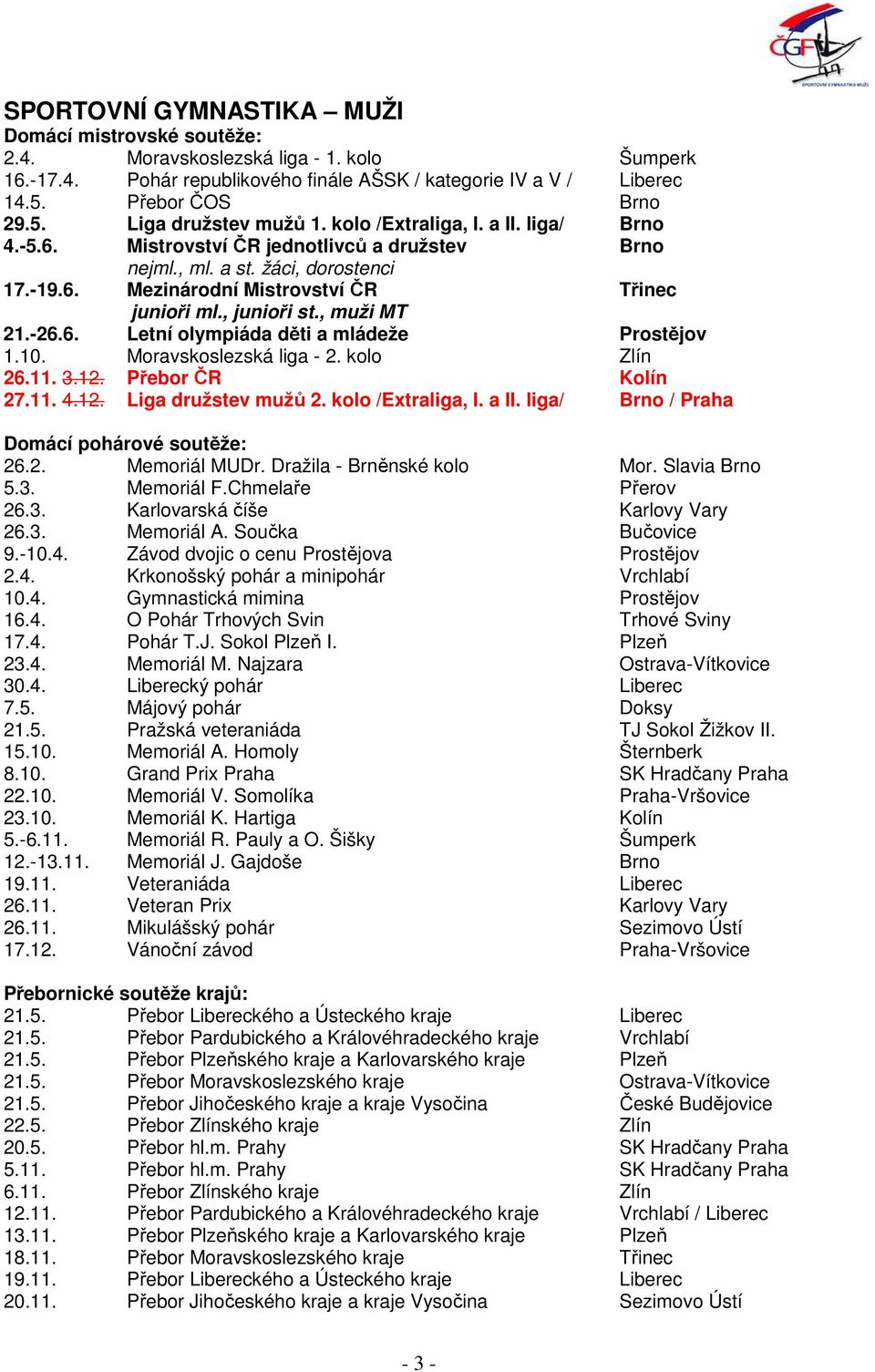 , muži MT 21.-26.6. Letní olympiáda děti a mládeže Prostějov 1.10. Moravskoslezská liga - 2. kolo Zlín 26.11. 3.12. Přebor ČR Kolín 27.11. 4.12. Liga družstev mužů 2. kolo /Extraliga, I. a II.