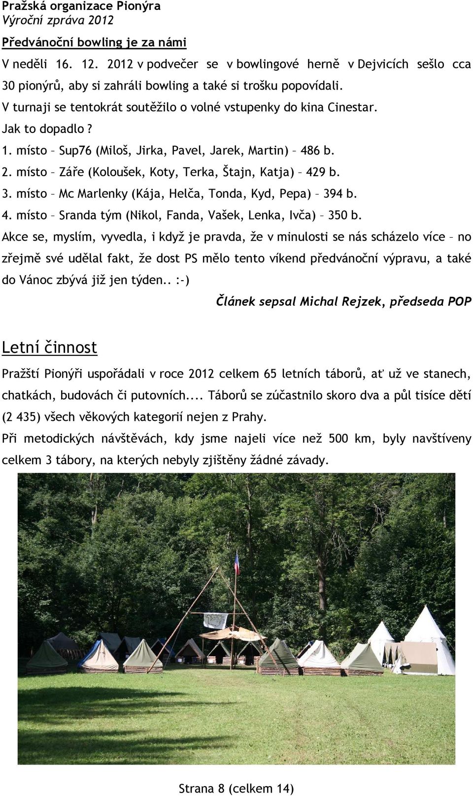 místo Záře (Koloušek, Koty, Terka, Štajn, Katja) 429 b. 3. místo Mc Marlenky (Kája, Helča, Tonda, Kyd, Pepa) 394 b. 4. místo Sranda tým (Nikol, Fanda, Vašek, Lenka, Ivča) 350 b.
